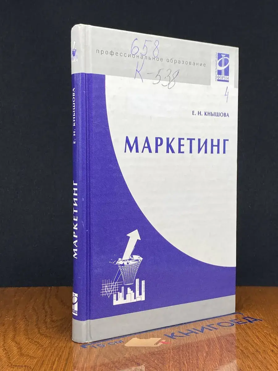 Маркетинг. Учебное пособие