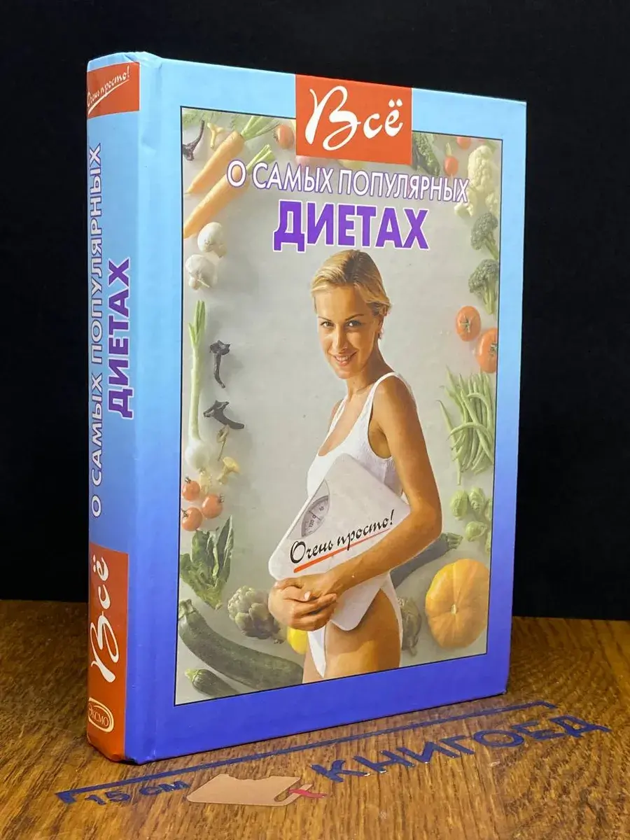 Все о самых популярных диетах
