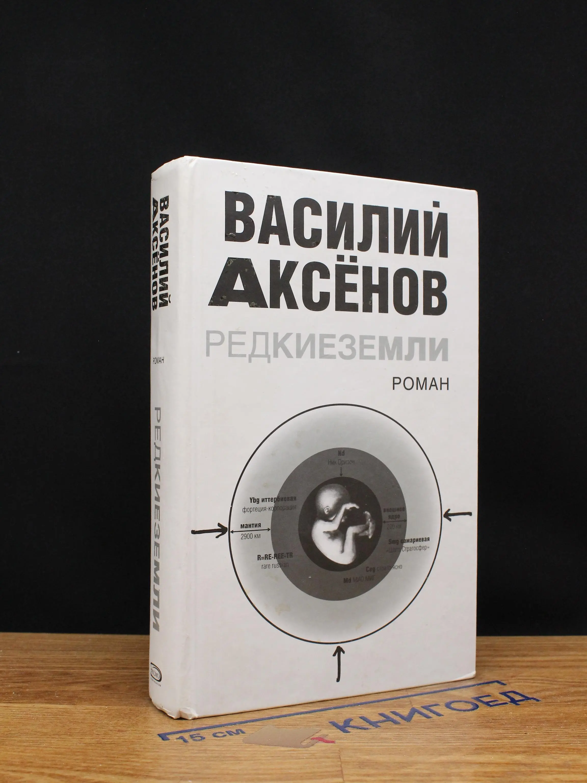 Редкие земли